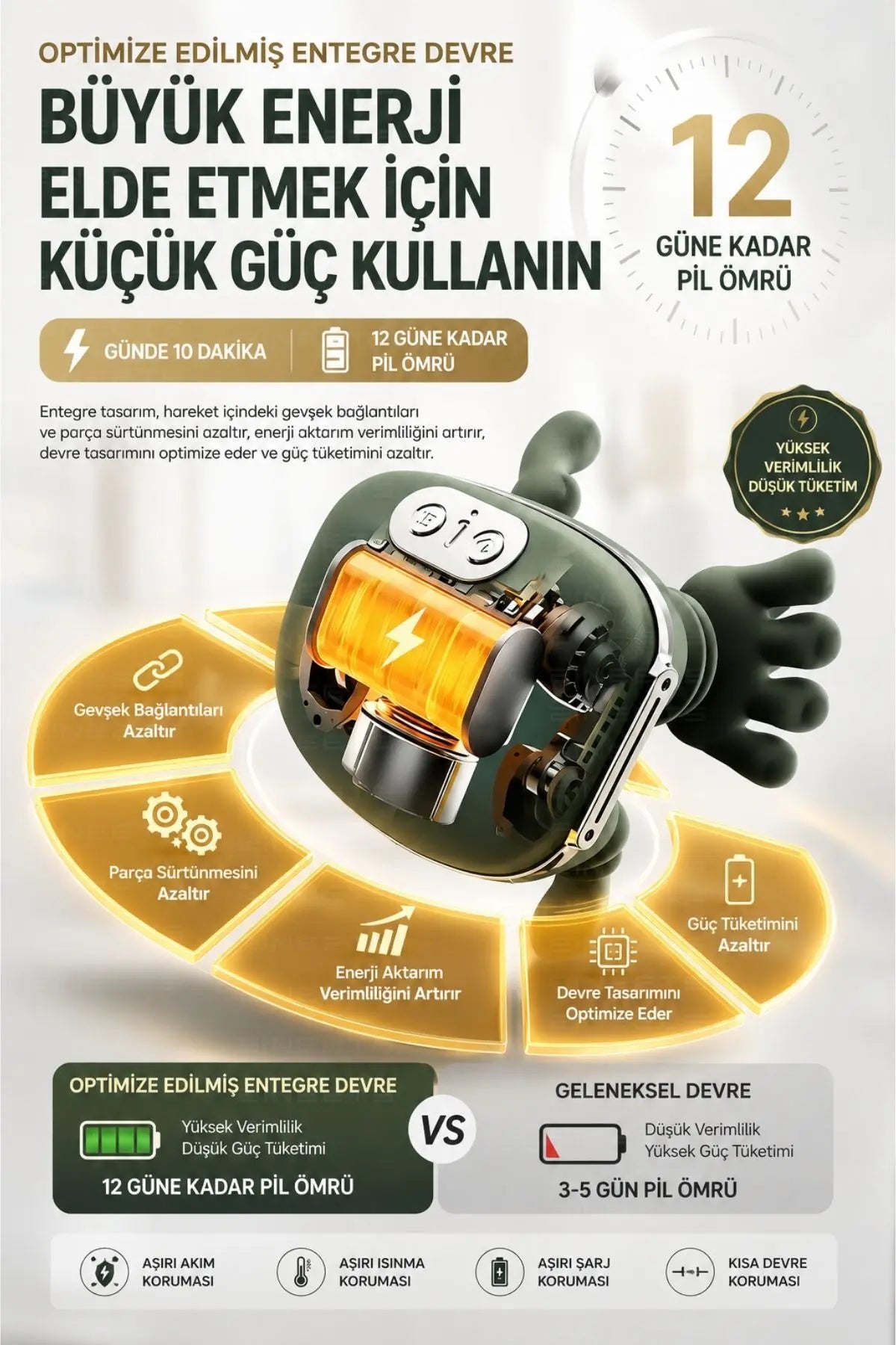 Isıtmalı Şarjlı Boyun ve Omuz Masaj Aleti